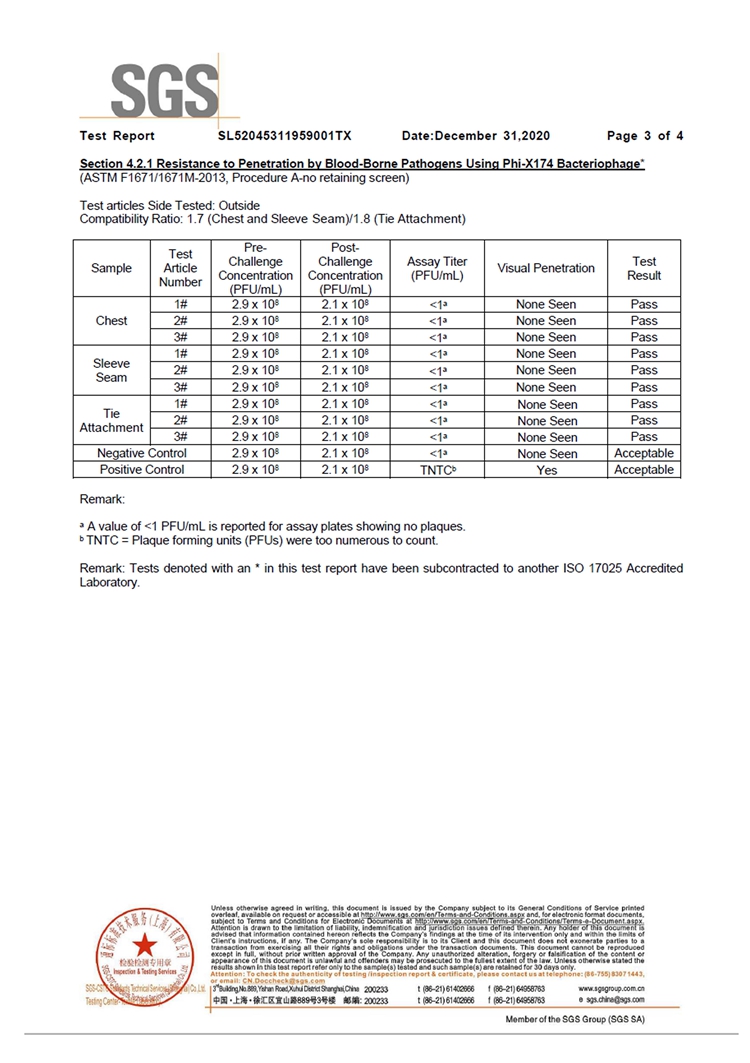 手術衣4級檢測報告LEVEL 4 (3)